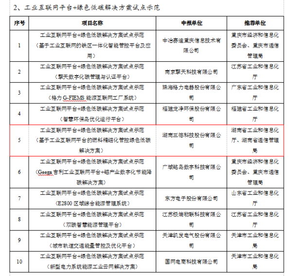 1b45db1da102de6f2e5f658f7facb7a6 中国·拉斯维加斯5001(股份有限公司)-Official website