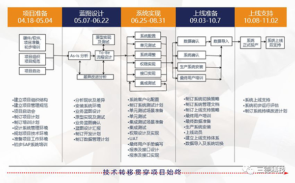 359e12b912187efeea2d7f1ba548444d 中国·拉斯维加斯5001(股份有限公司)-Official website