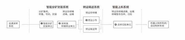 3f10c477c4a57a666f78ae2bc0098963 中国·拉斯维加斯5001(股份有限公司)-Official website