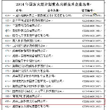 中国·拉斯维加斯5001(股份有限公司)-Official website