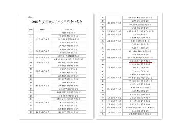 中国·拉斯维加斯5001(股份有限公司)-Official website