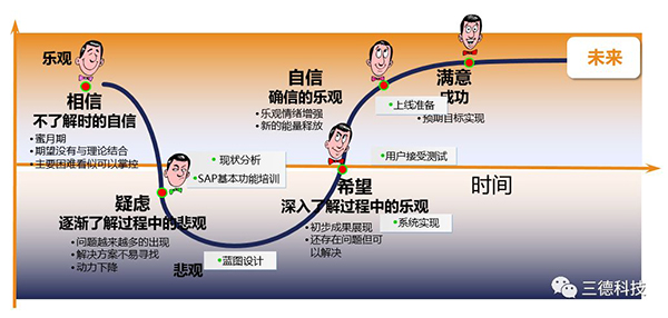 97a34d987b787f01a3d94c1590ed7021 中国·拉斯维加斯5001(股份有限公司)-Official website