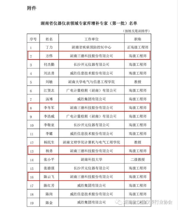 633fc886906489eee02c5c112482b74b 中国·拉斯维加斯5001(股份有限公司)-Official website