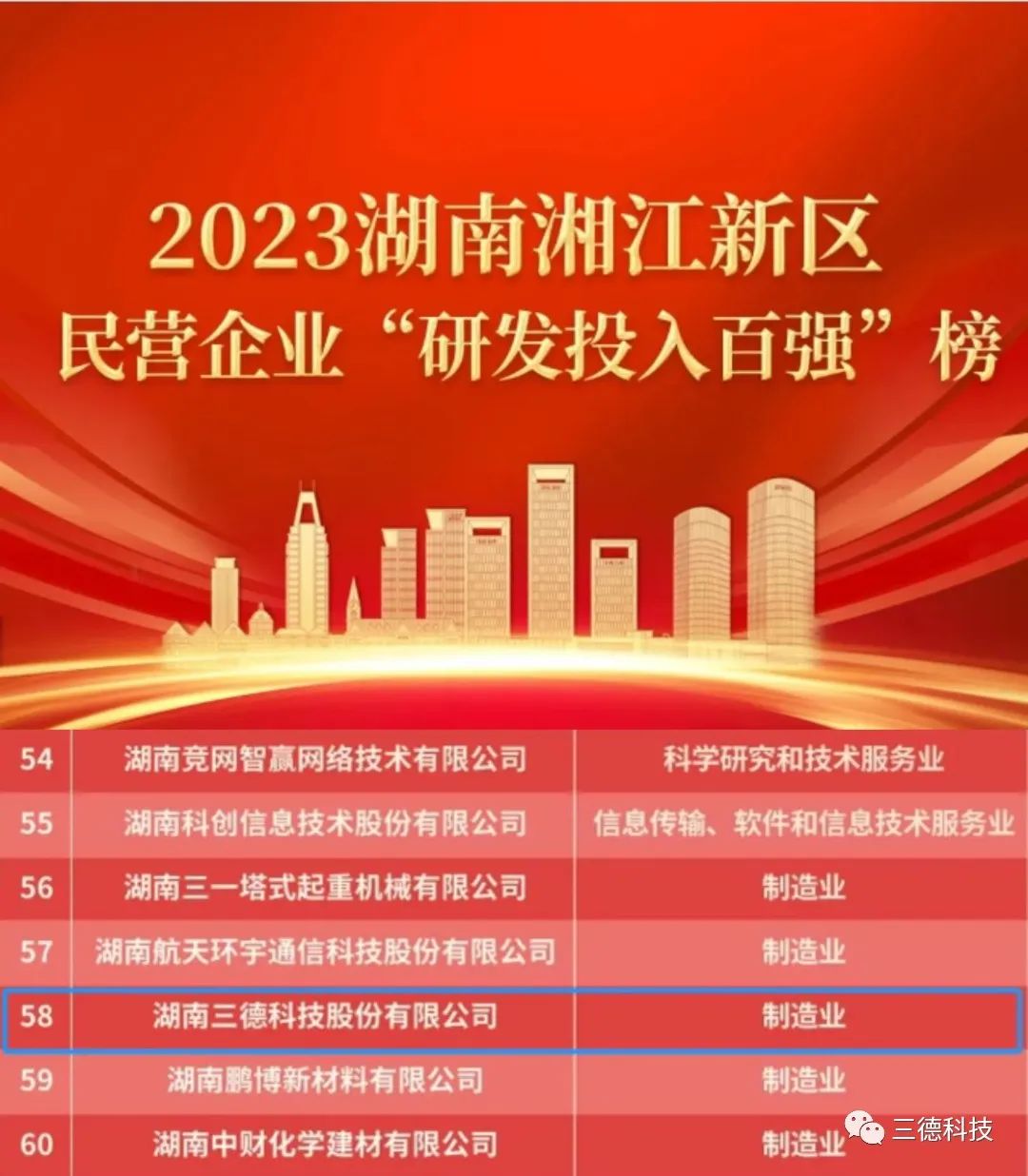 中国·拉斯维加斯5001(股份有限公司)-Official website