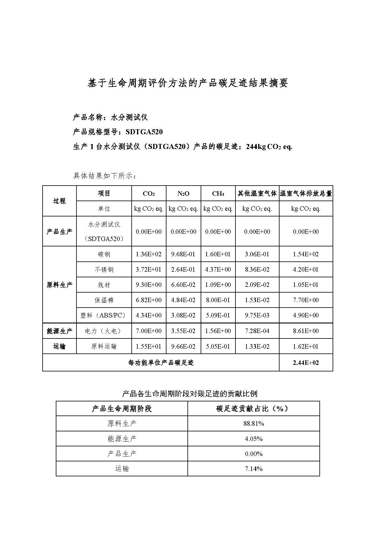 中国·拉斯维加斯5001(股份有限公司)-Official website