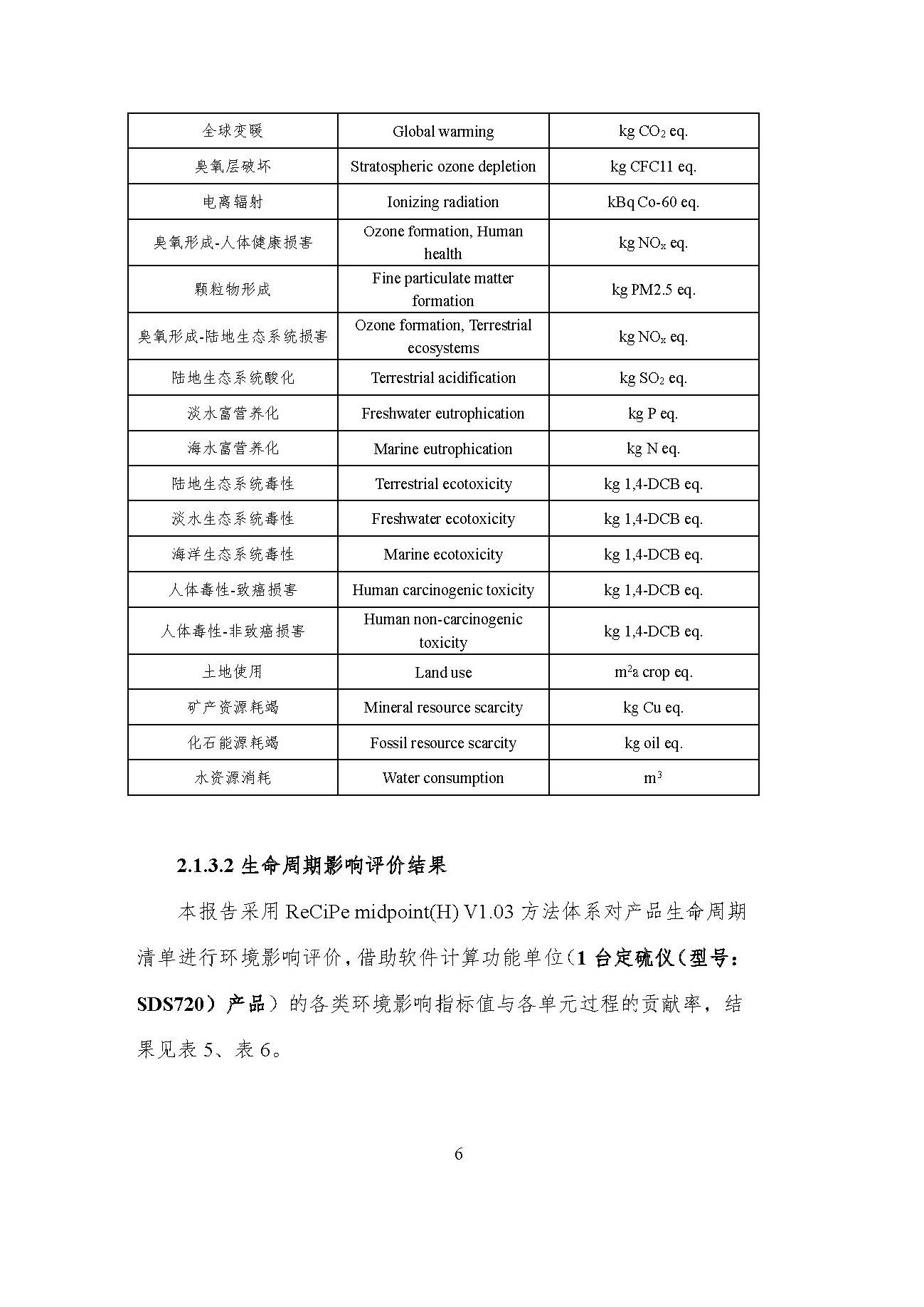 中国·拉斯维加斯5001(股份有限公司)-Official website