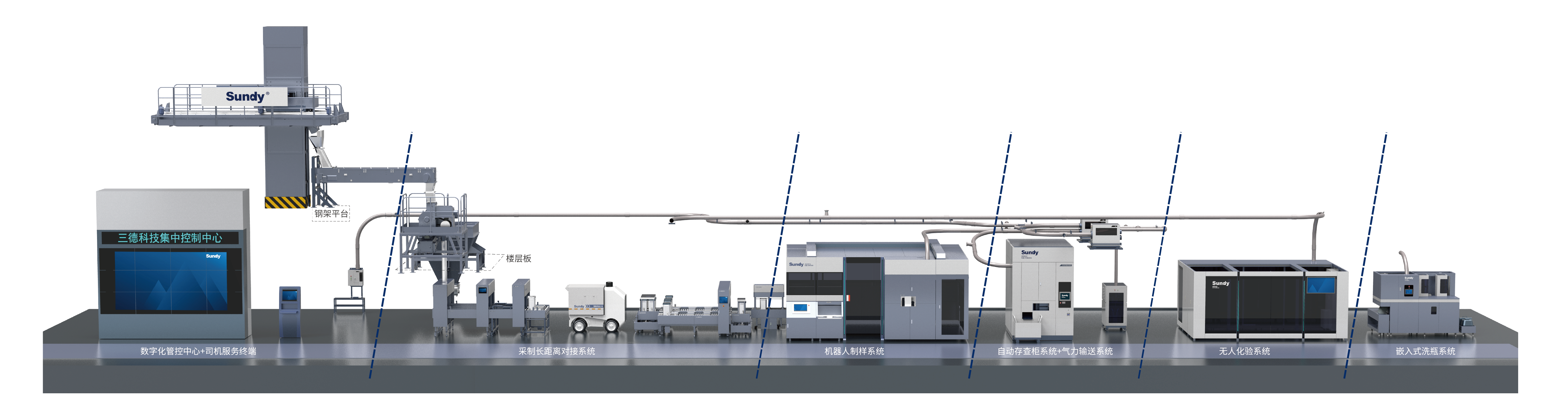 中国·拉斯维加斯5001(股份有限公司)-Official website
