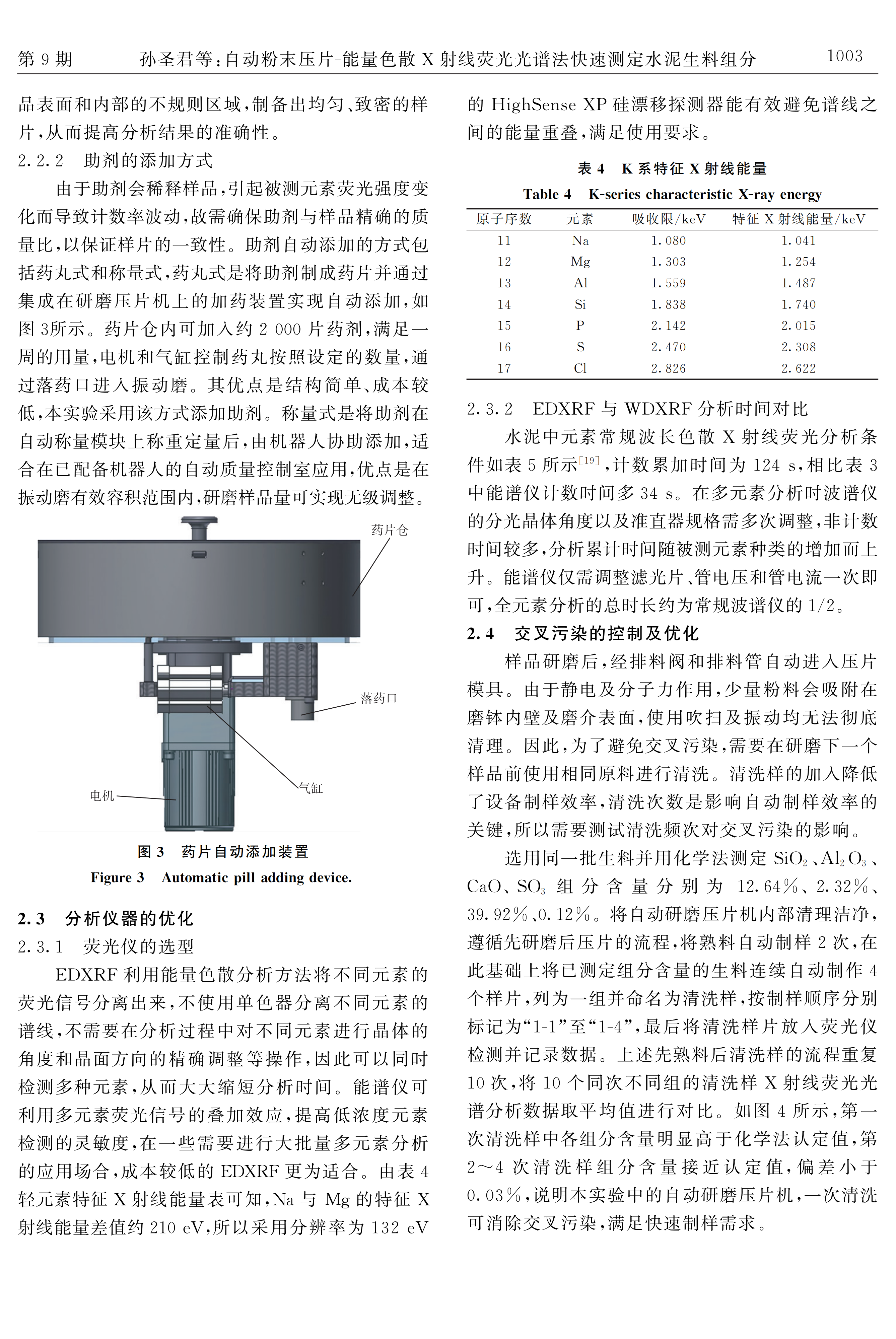 02cb58905f4bae2ca4d95a7168e6ec39