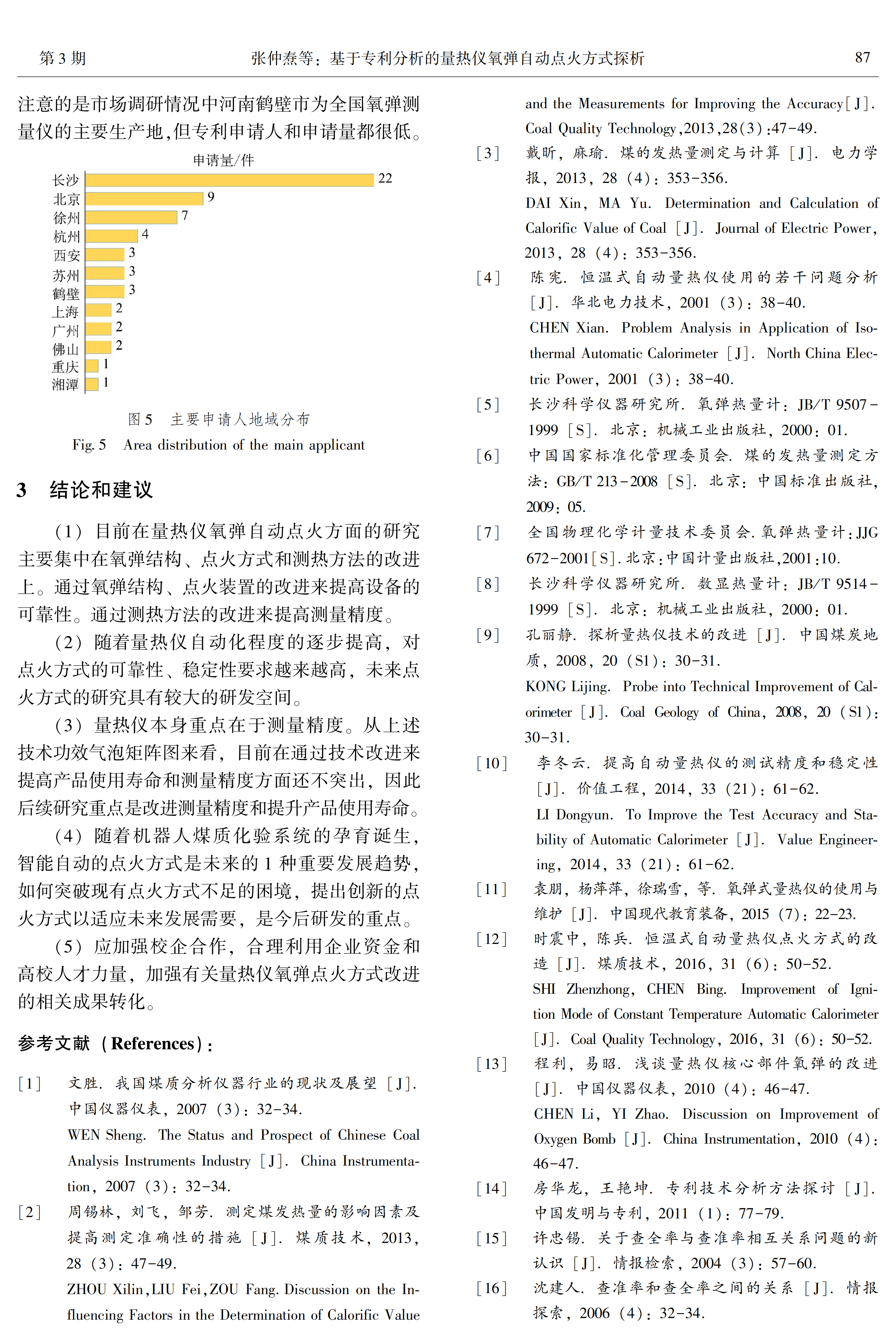 e79828f4a7efff73ae44e2f0e6506db5